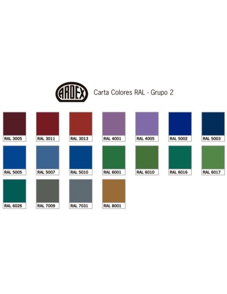 ARDEX R3E
