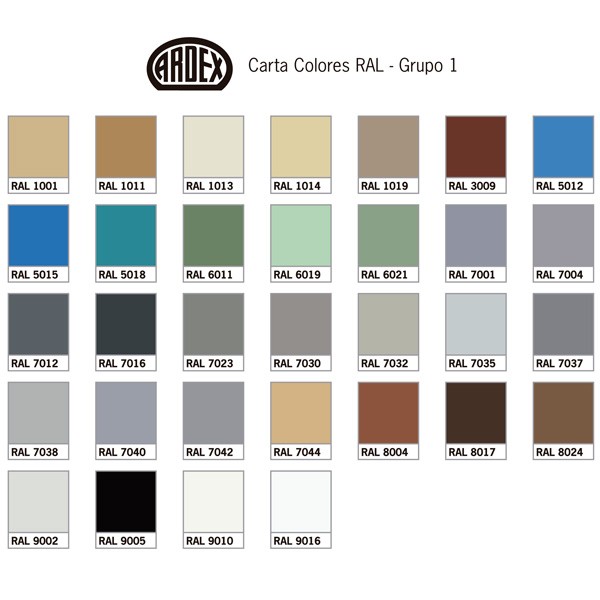 Colores RAL Grupo 1